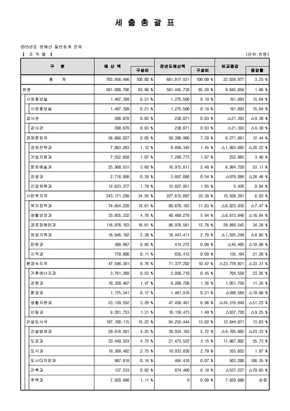 24페이지