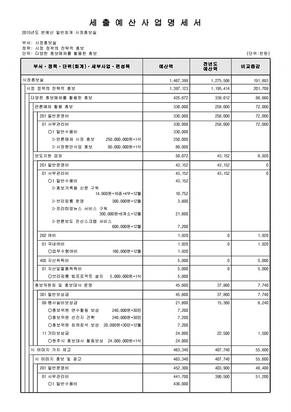 163페이지