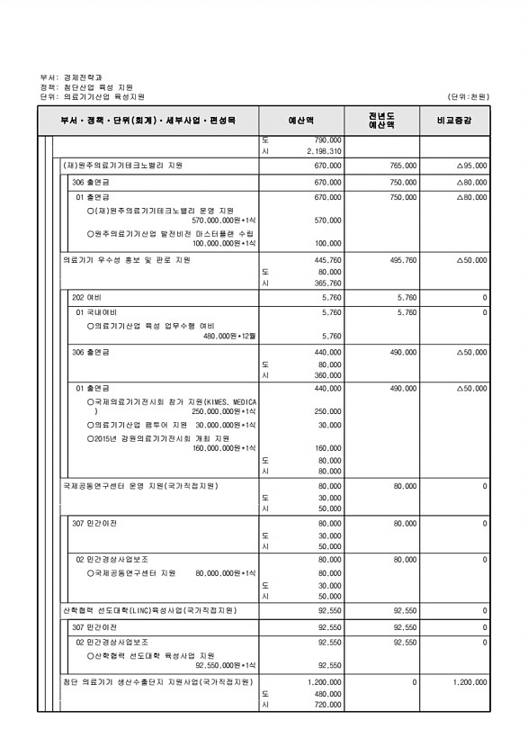 173페이지