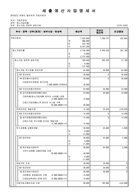 182페이지