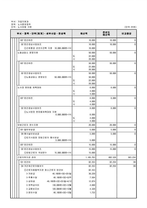 185페이지