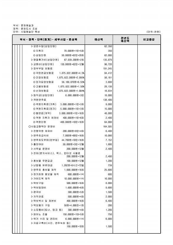 208페이지