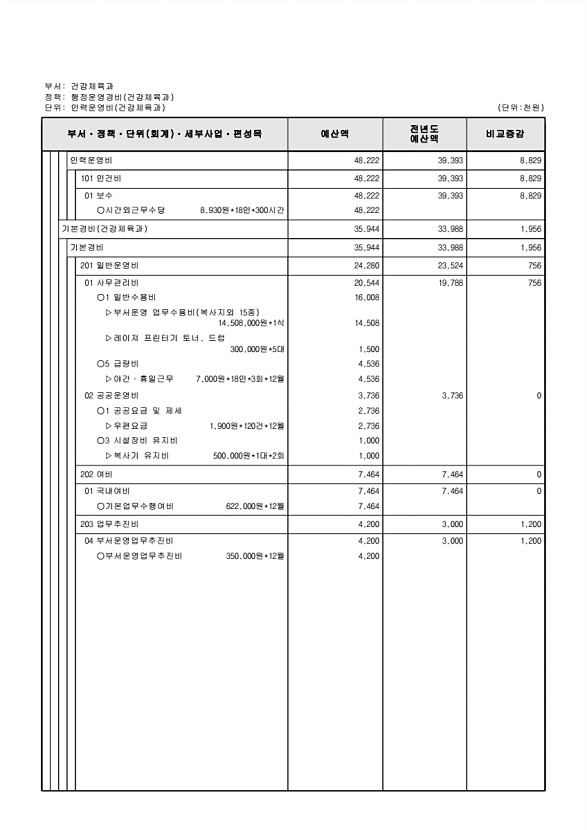 248페이지