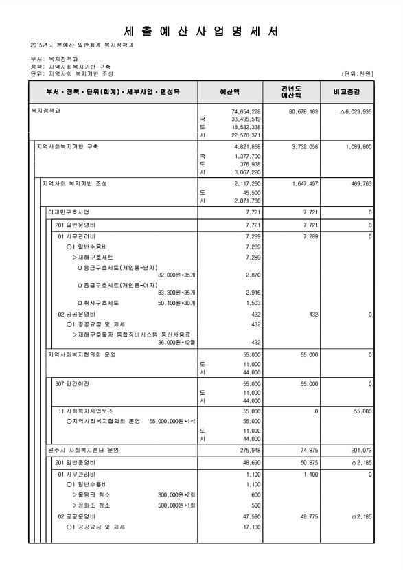 249페이지