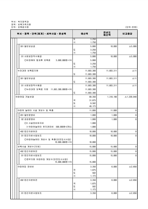 269페이지