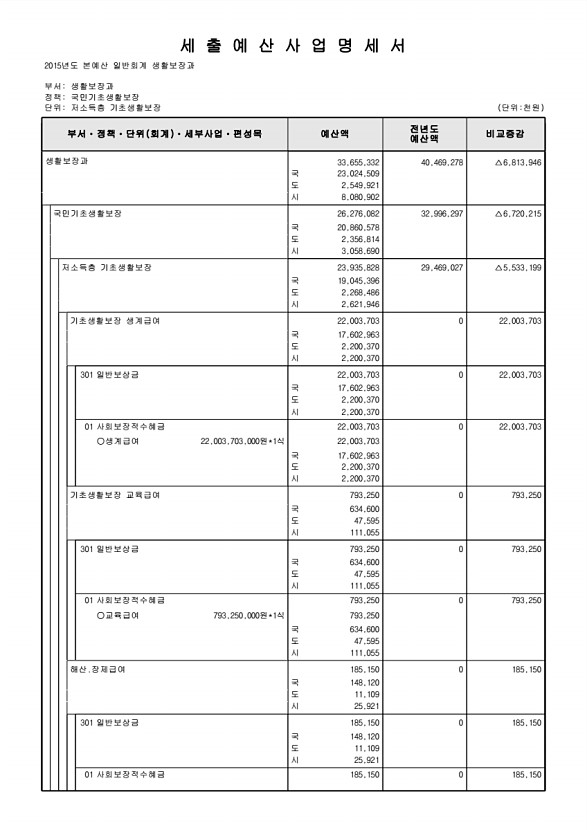 272페이지