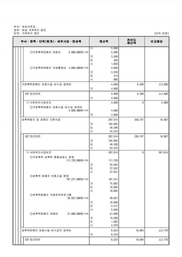 312페이지