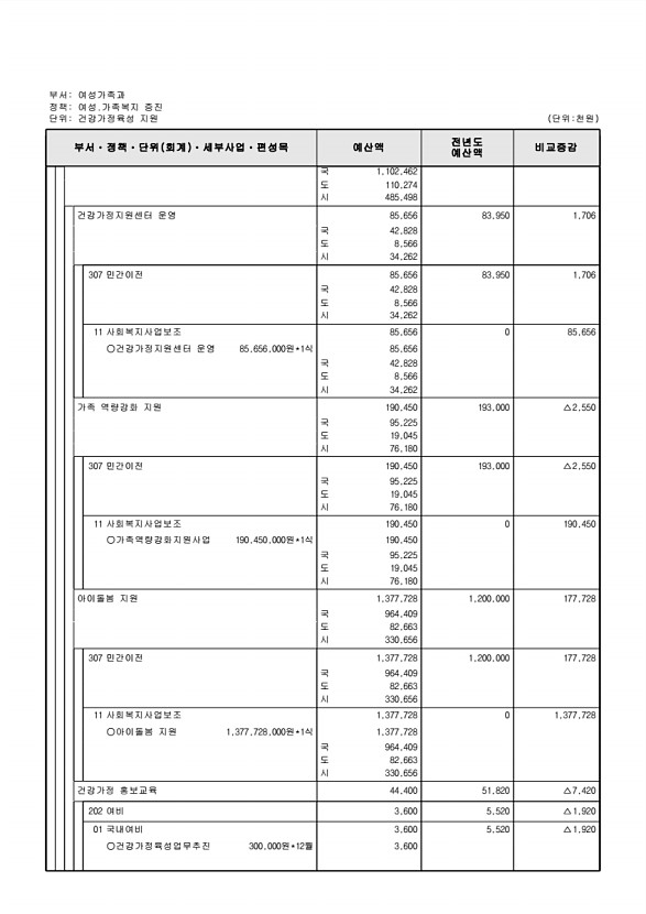 316페이지