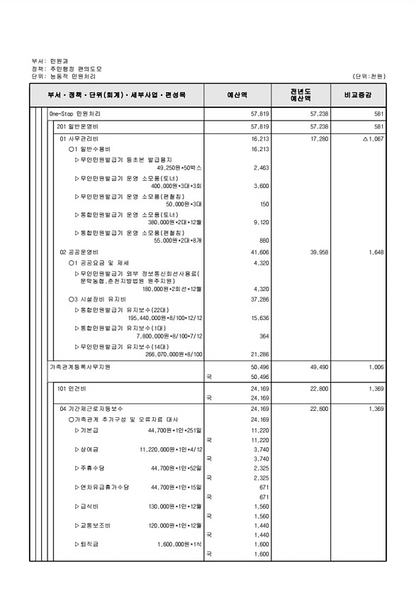 336페이지