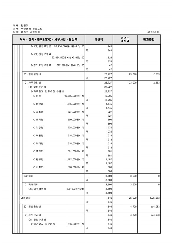 337페이지