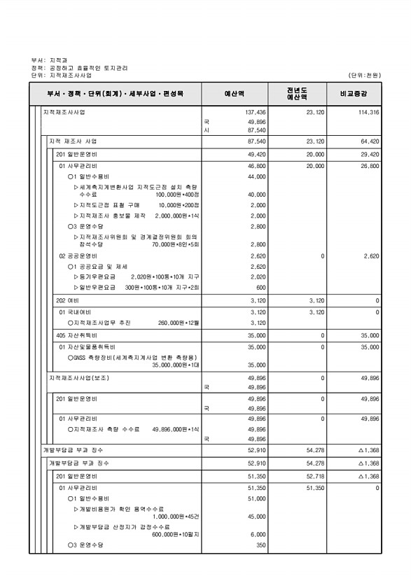 344페이지