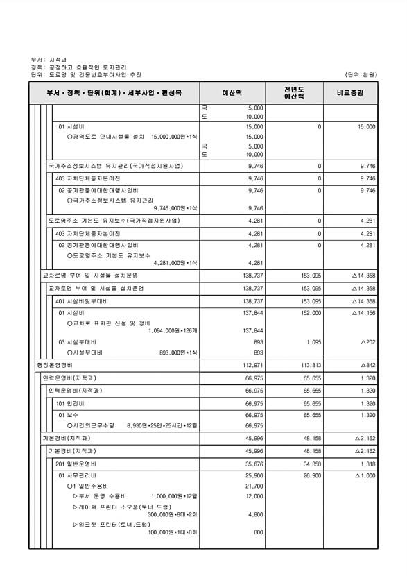 346페이지