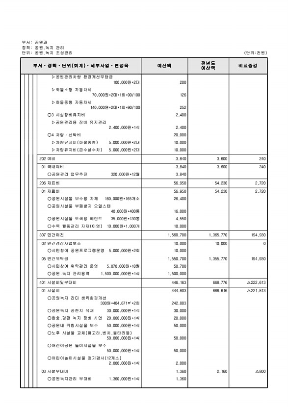 356페이지