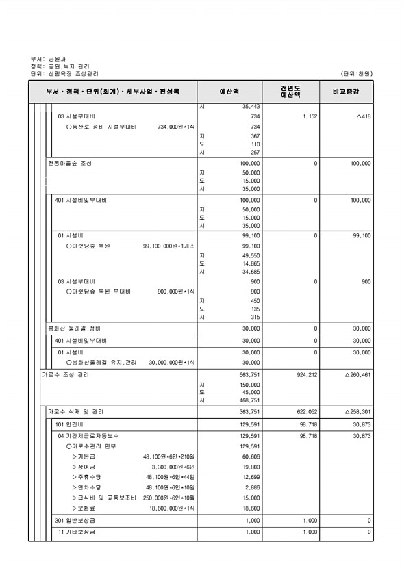 359페이지