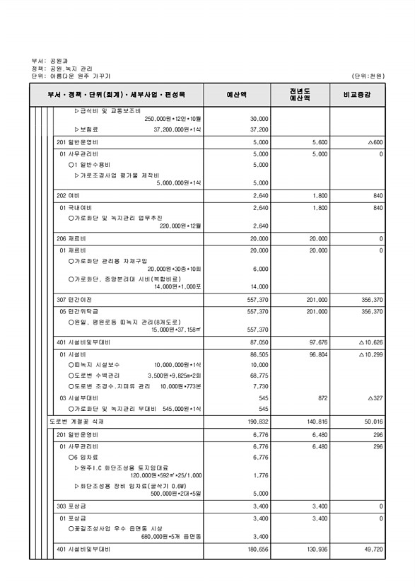 361페이지