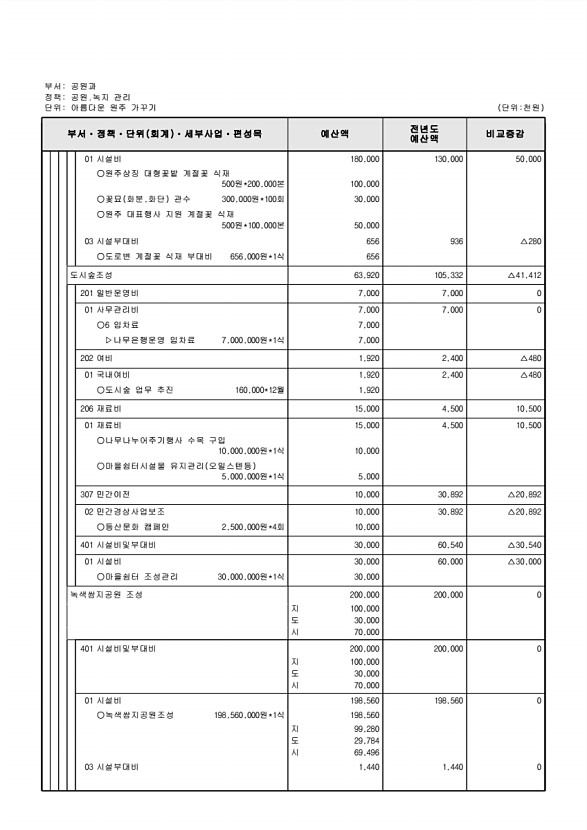 362페이지