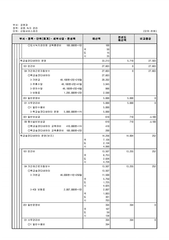 366페이지