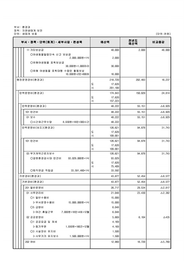 376페이지