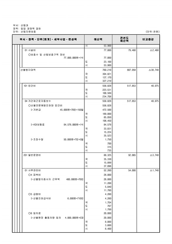 397페이지