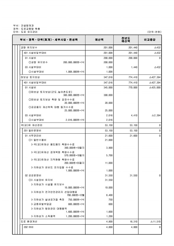 416페이지