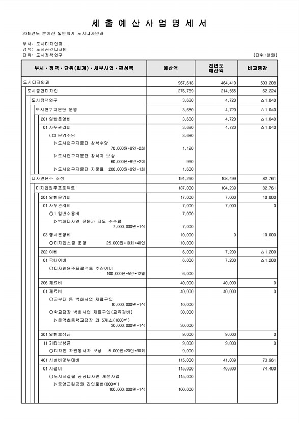 444페이지