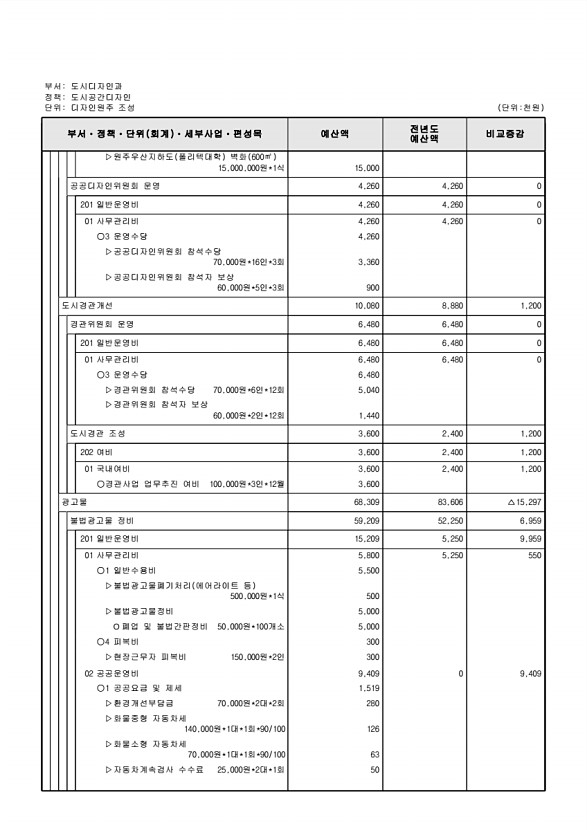 445페이지