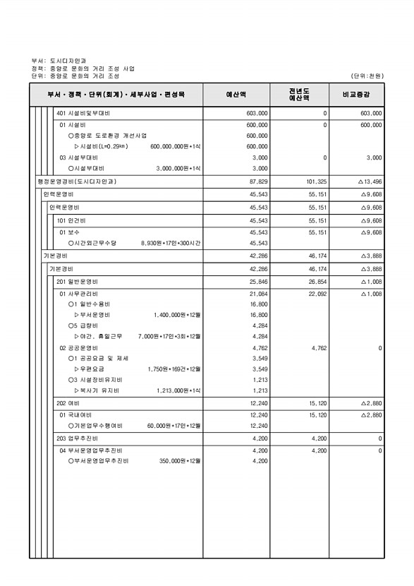 447페이지