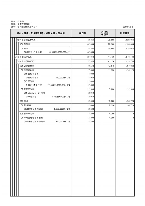 449페이지