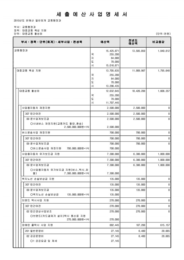 453페이지