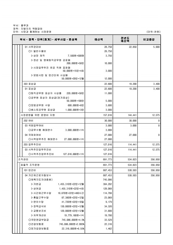 458페이지