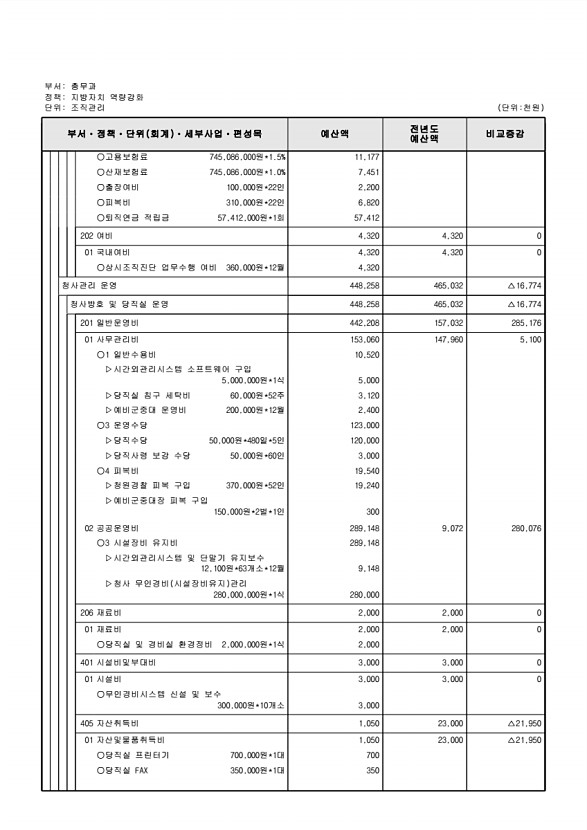 459페이지