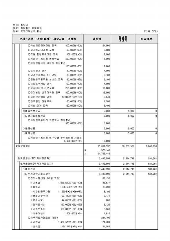 465페이지