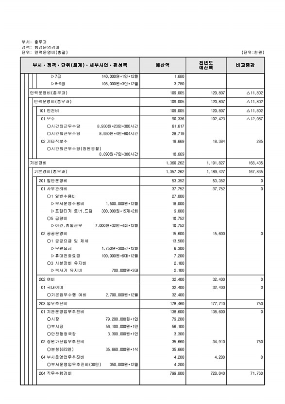 472페이지