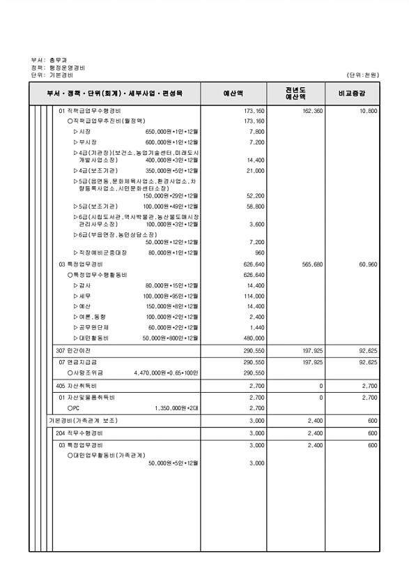 473페이지