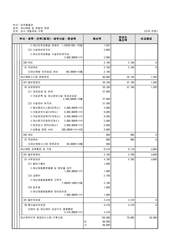 479페이지