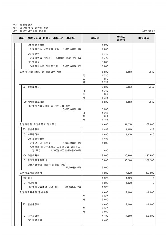 482페이지