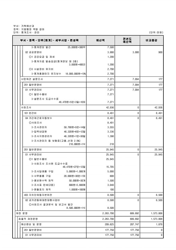 490페이지