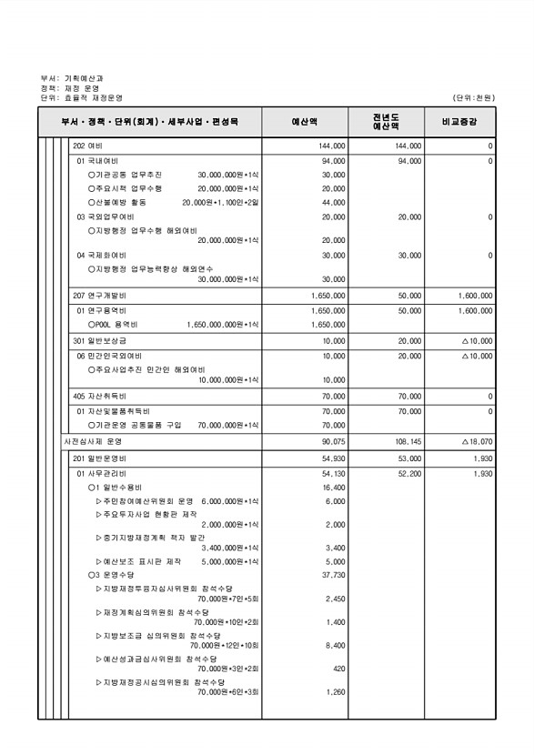 492페이지