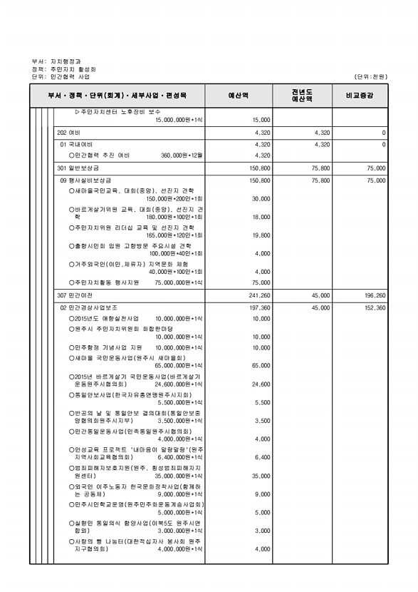 498페이지