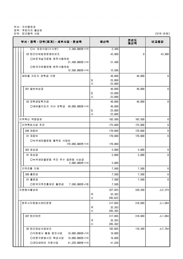 499페이지