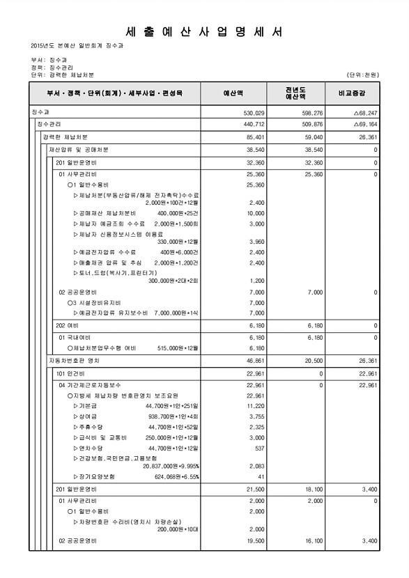 510페이지