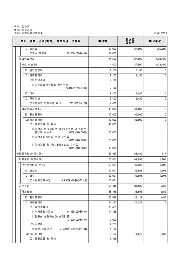 513페이지