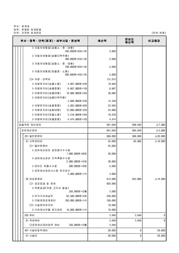 517페이지