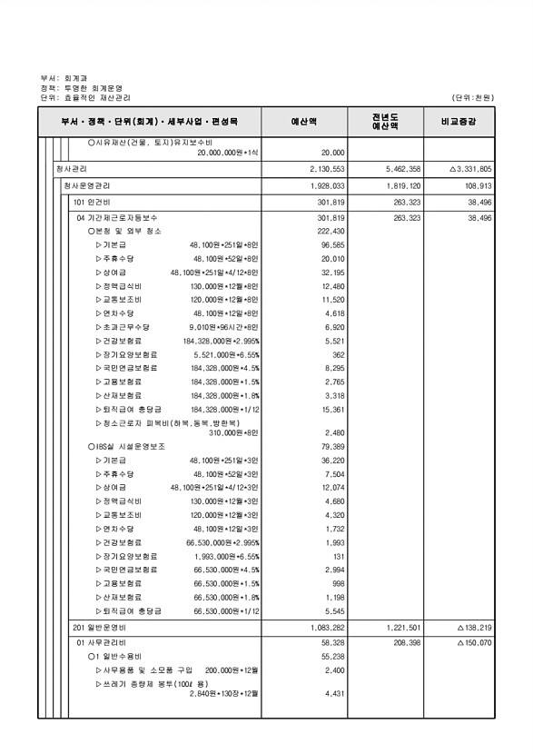 518페이지