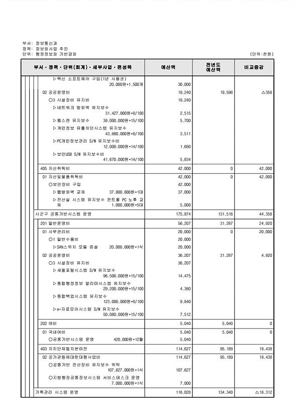 528페이지