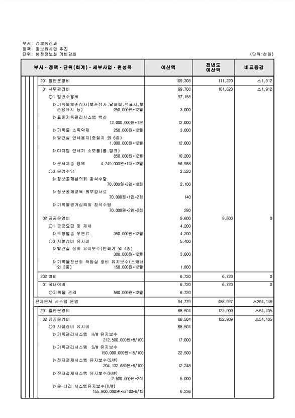 529페이지