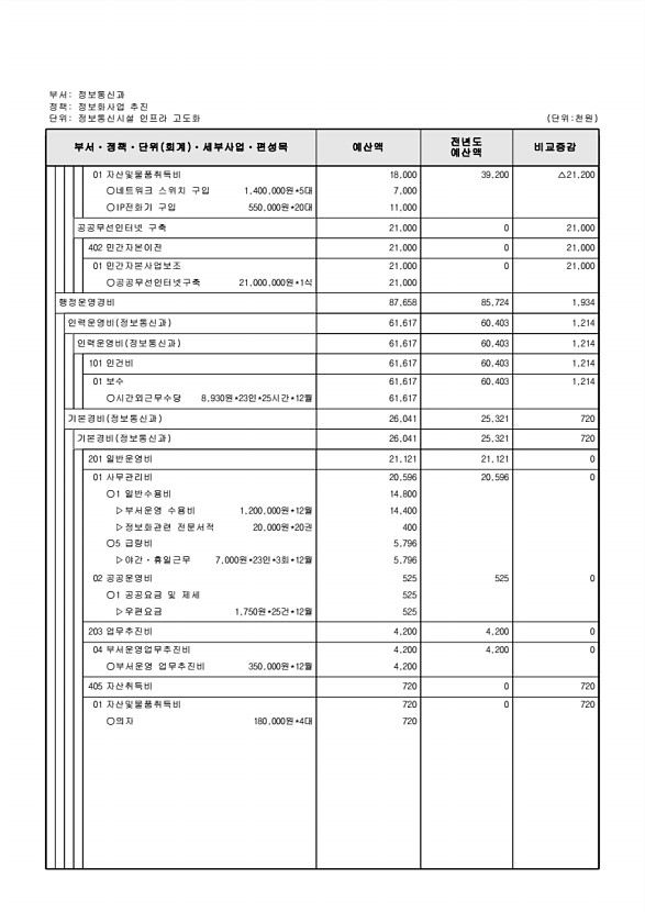 532페이지