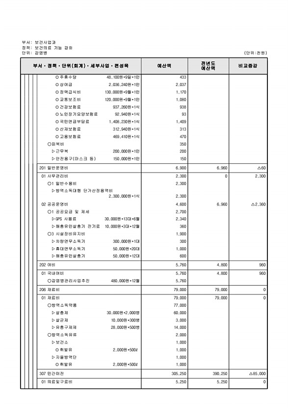 538페이지