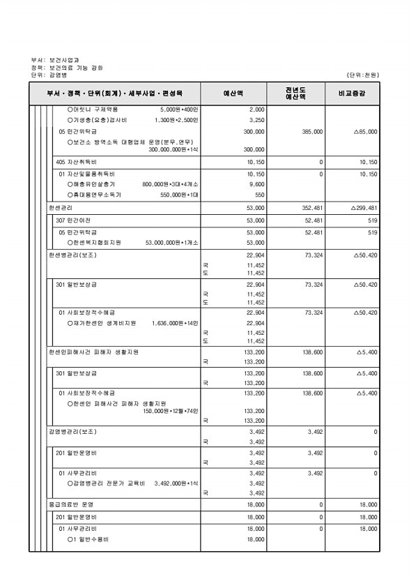 539페이지