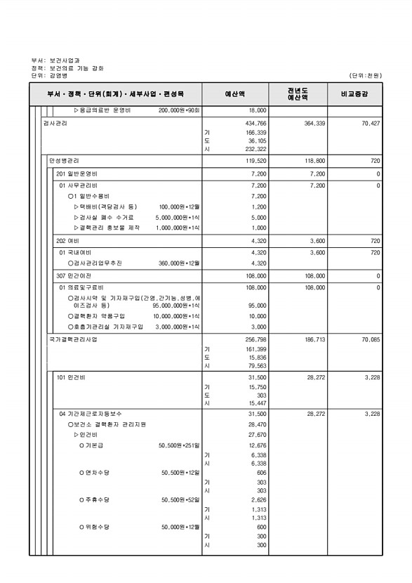 540페이지